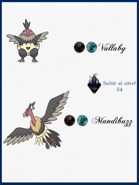 vullaby evolution level.